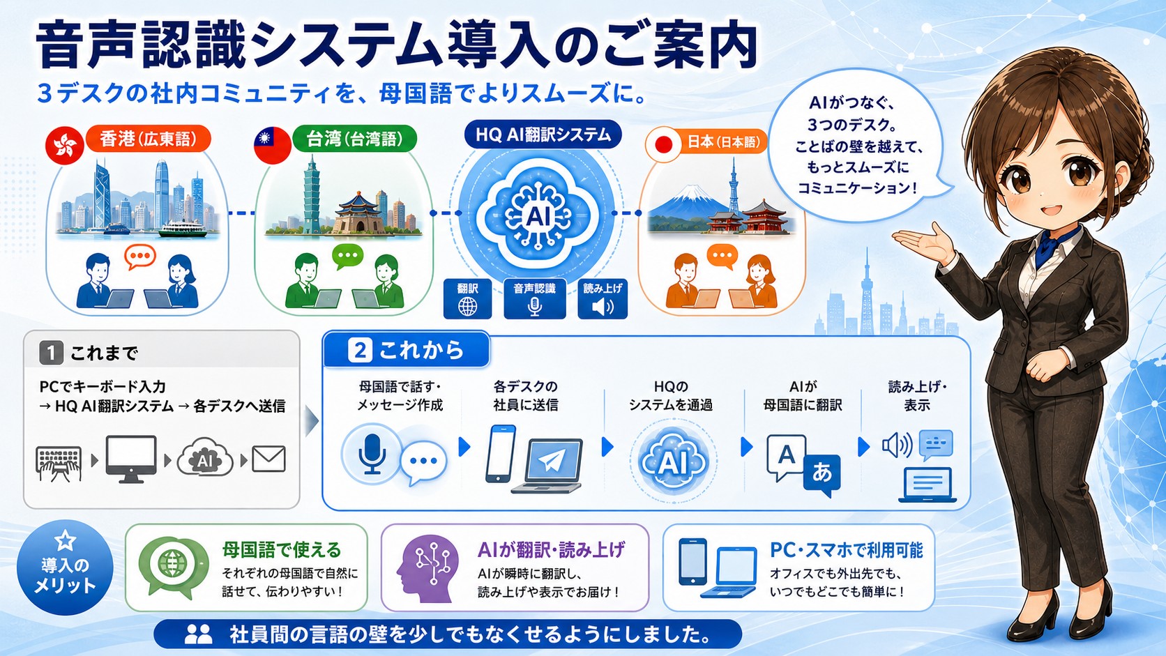AI支援による多言語コミュニケーションに関するお知らせ
