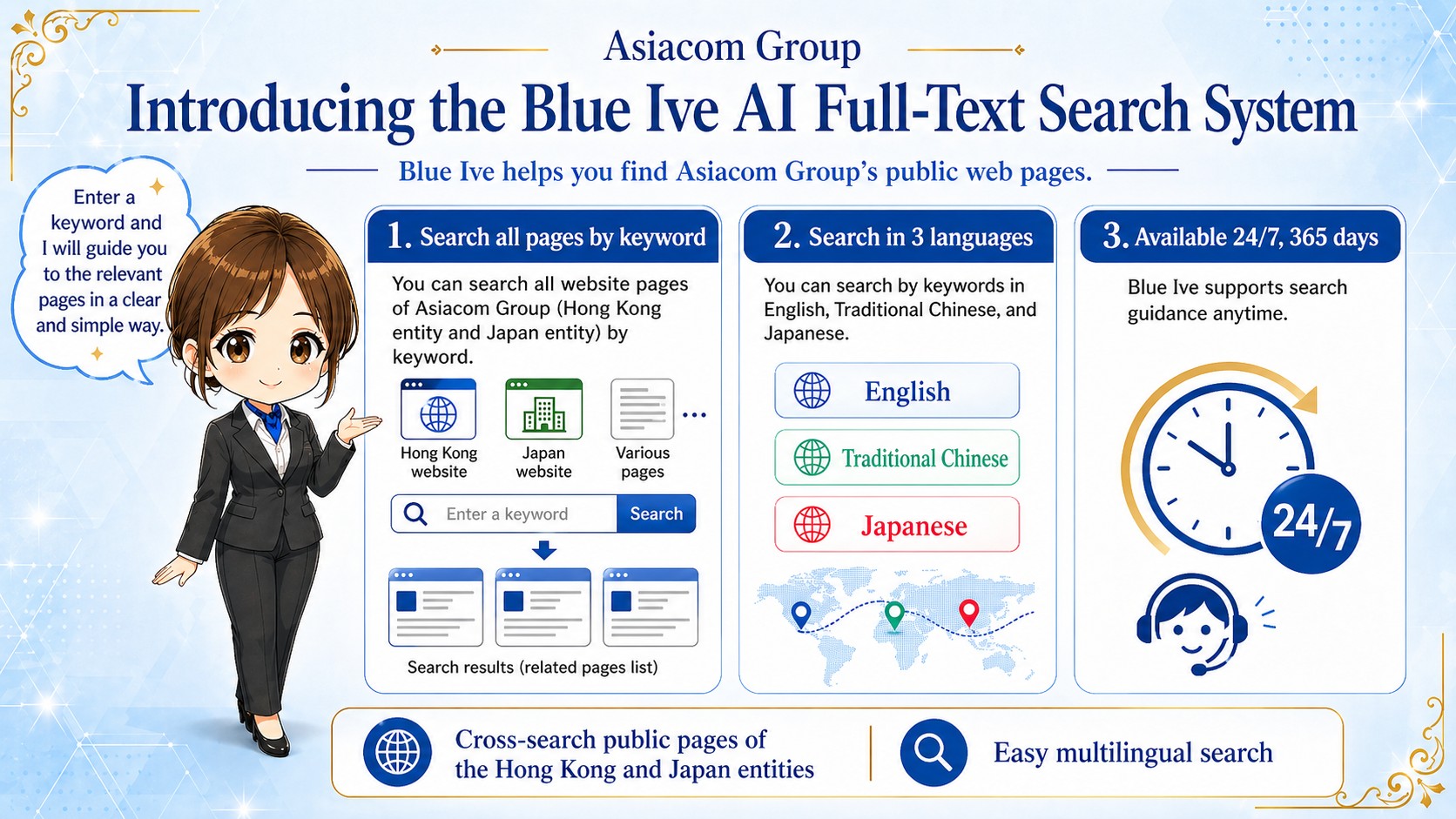 Blue Ive AI Full-Text Search System