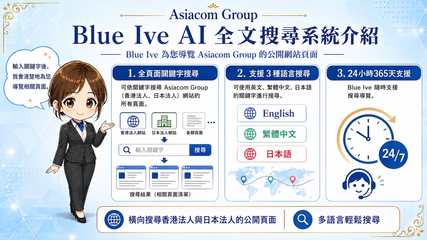 Blue Ive AI 全文搜尋系統